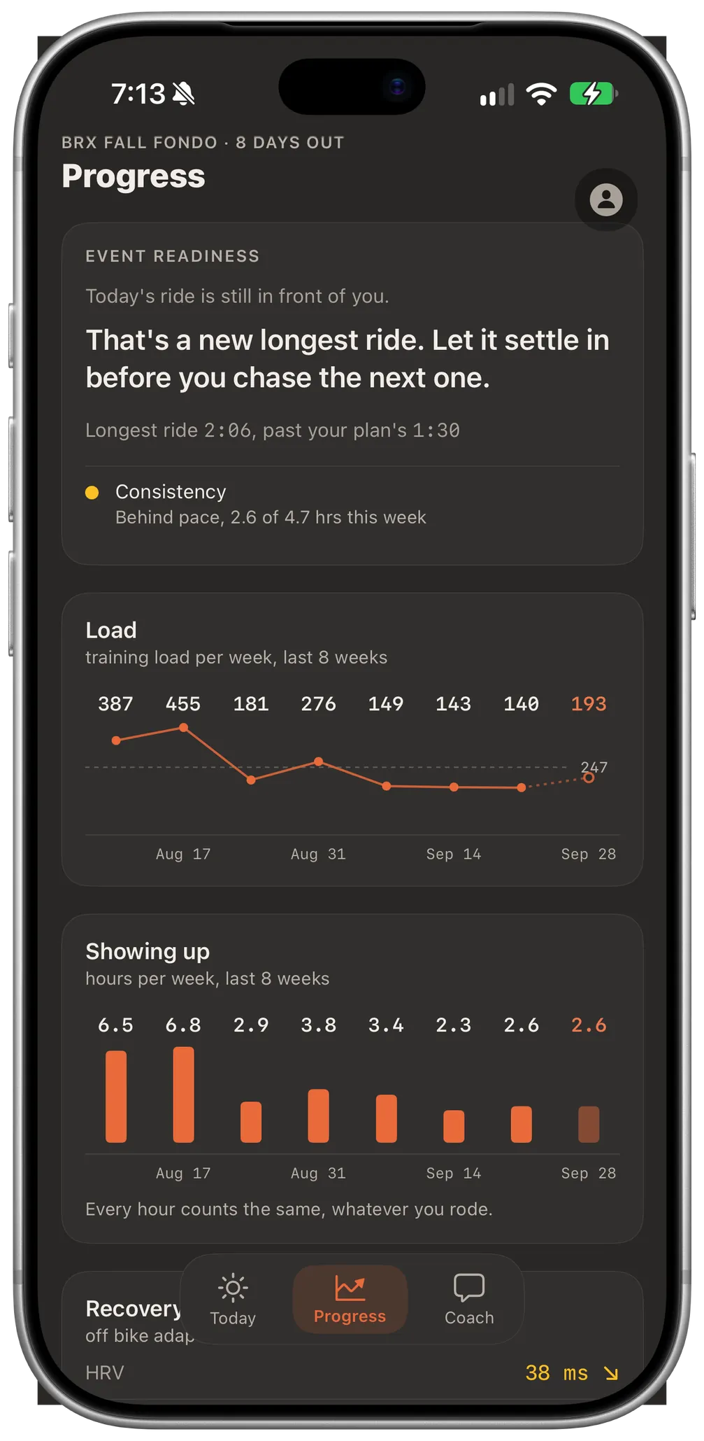The trce Progress tab on iPhone: event readiness with your longest ride, weekly training load, and hours per week.