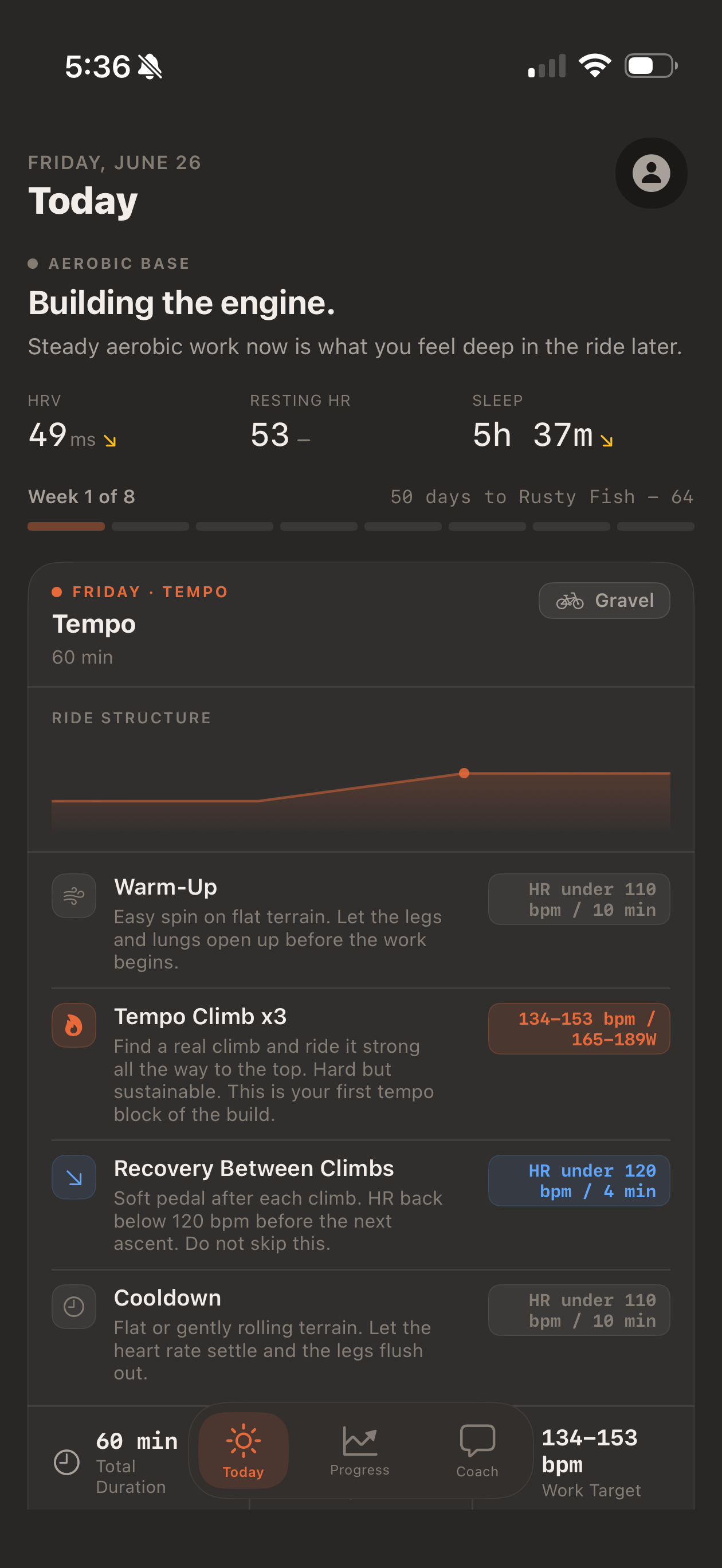 trce daily session card on iOS: today's workout with watt and heart rate targets, how it should feel, and the coach's note